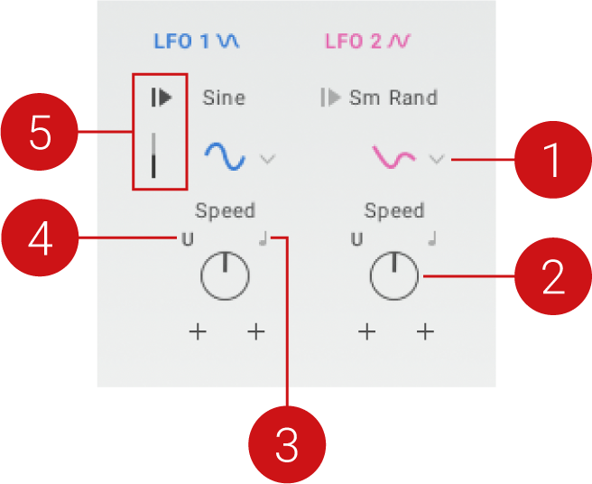 PG_FX_Page_Modulators_LFO_Callouts.png