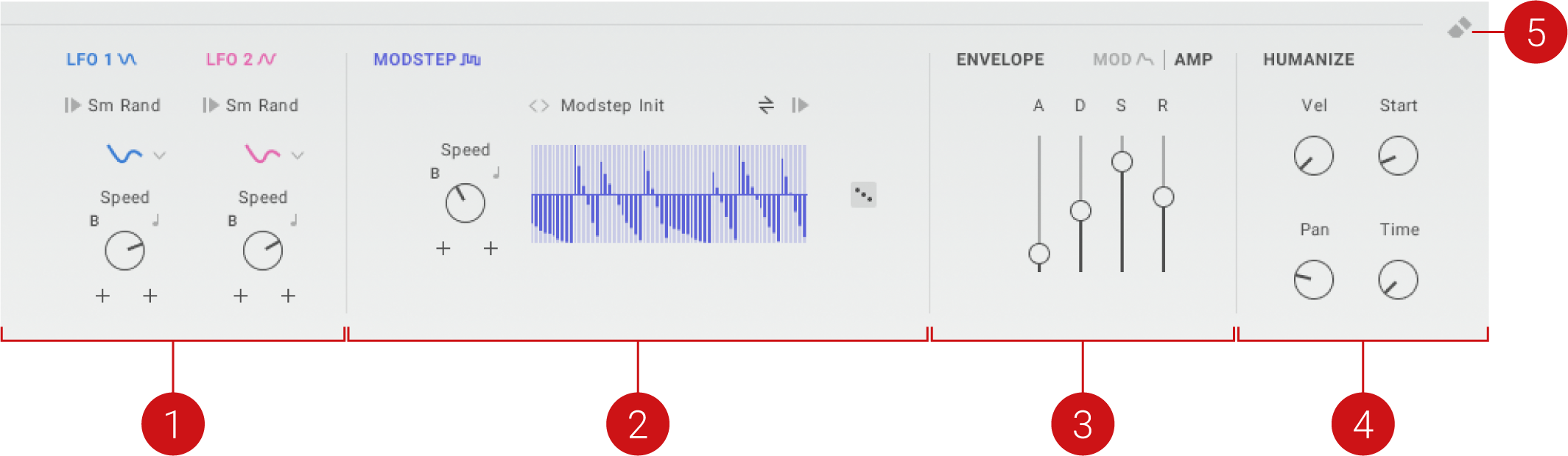 PB_FX_Page_Modulators_Overview_Callouts.png