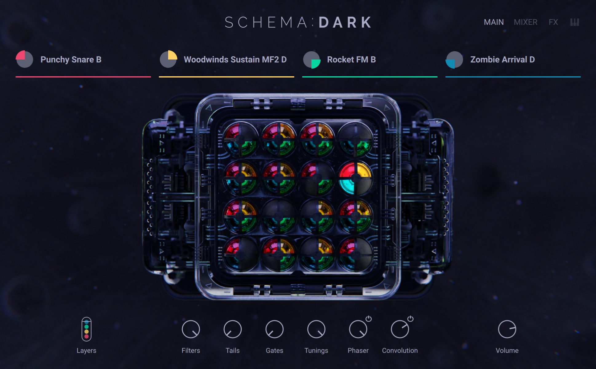 KIE_SD_Overview.jpg