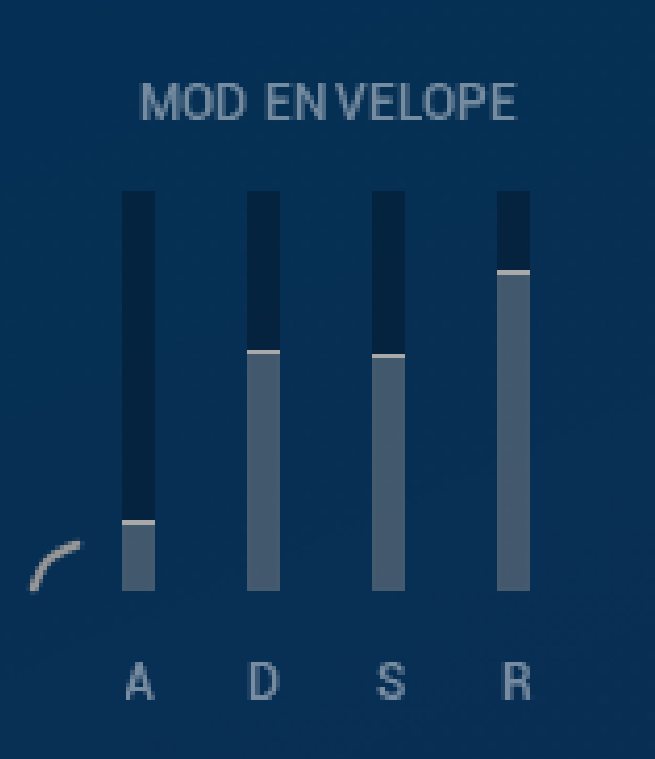 Stacks_Sound_Sound_Mod_Enveloipe.png