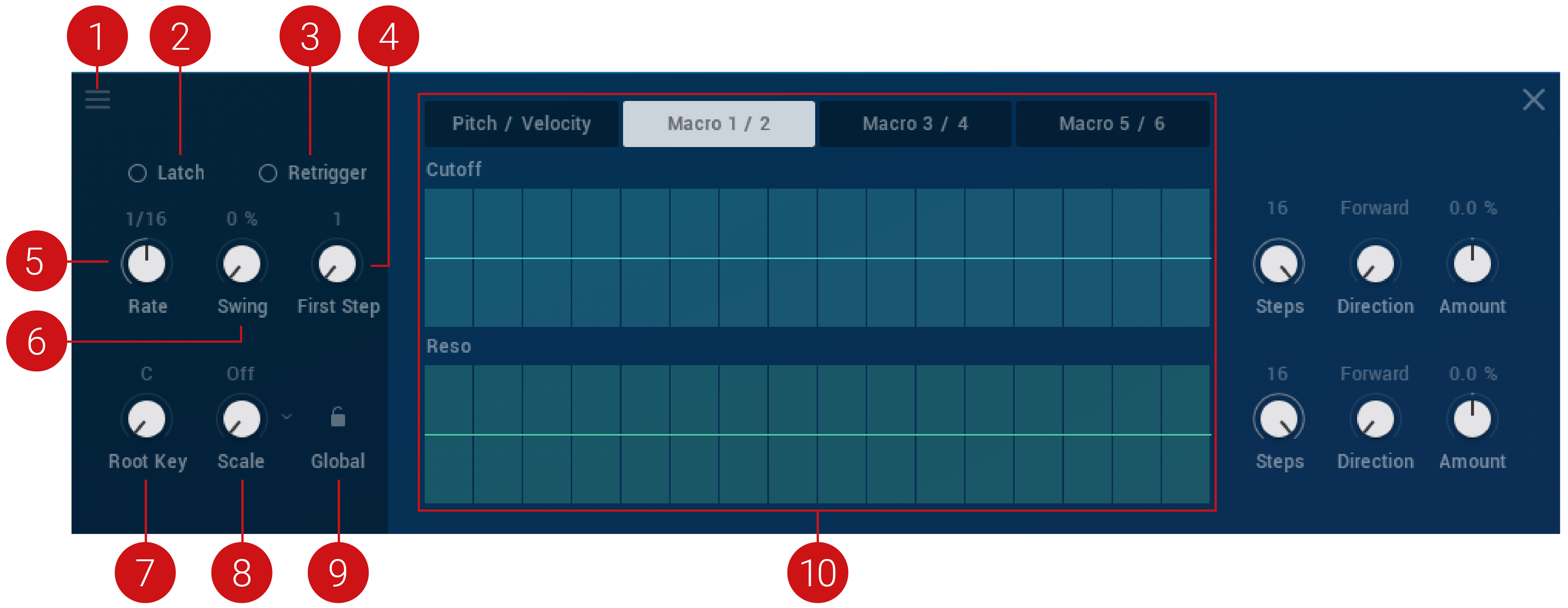 Stacks_Sequencer_Overview.png