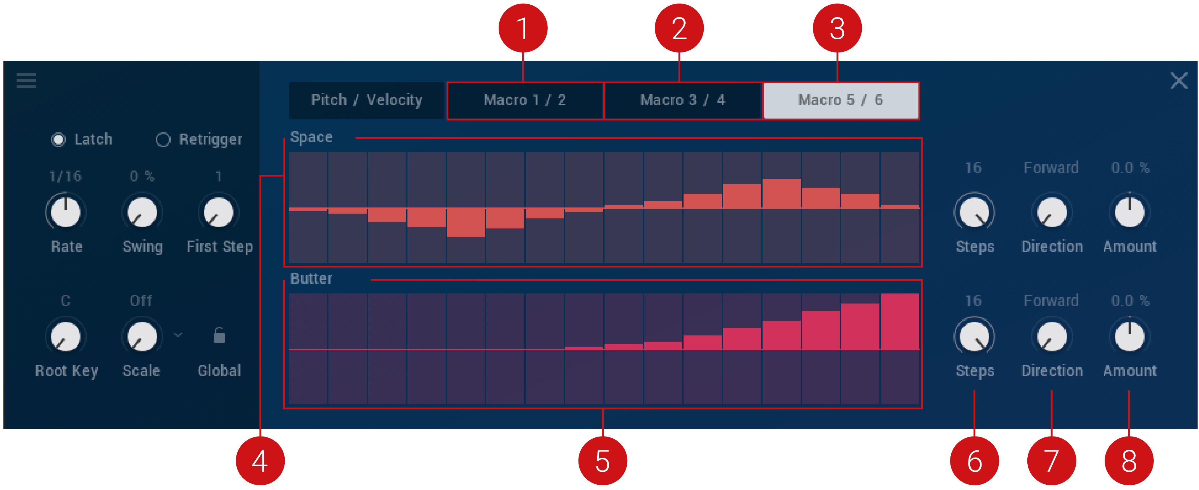 Stacks_Sequencer_Macros_Overview.png