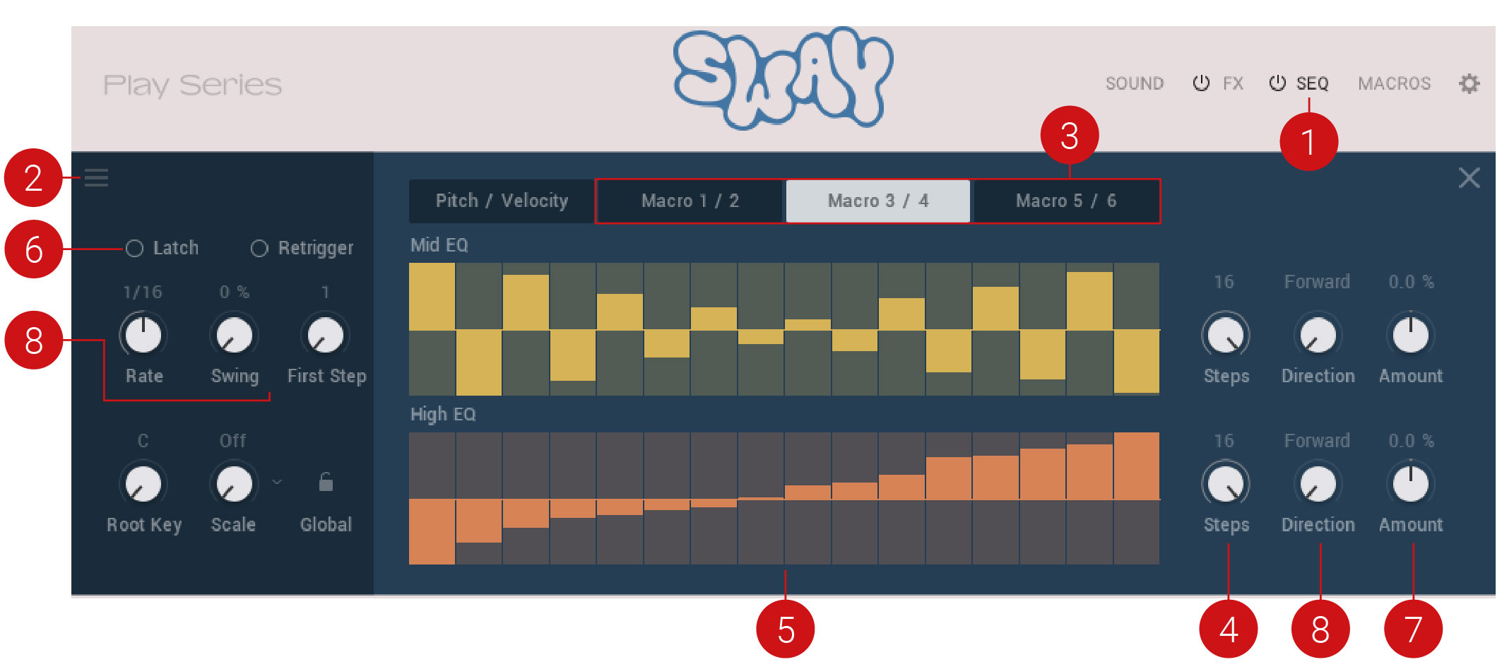 SWAY_Sequencing_Macros.jpg