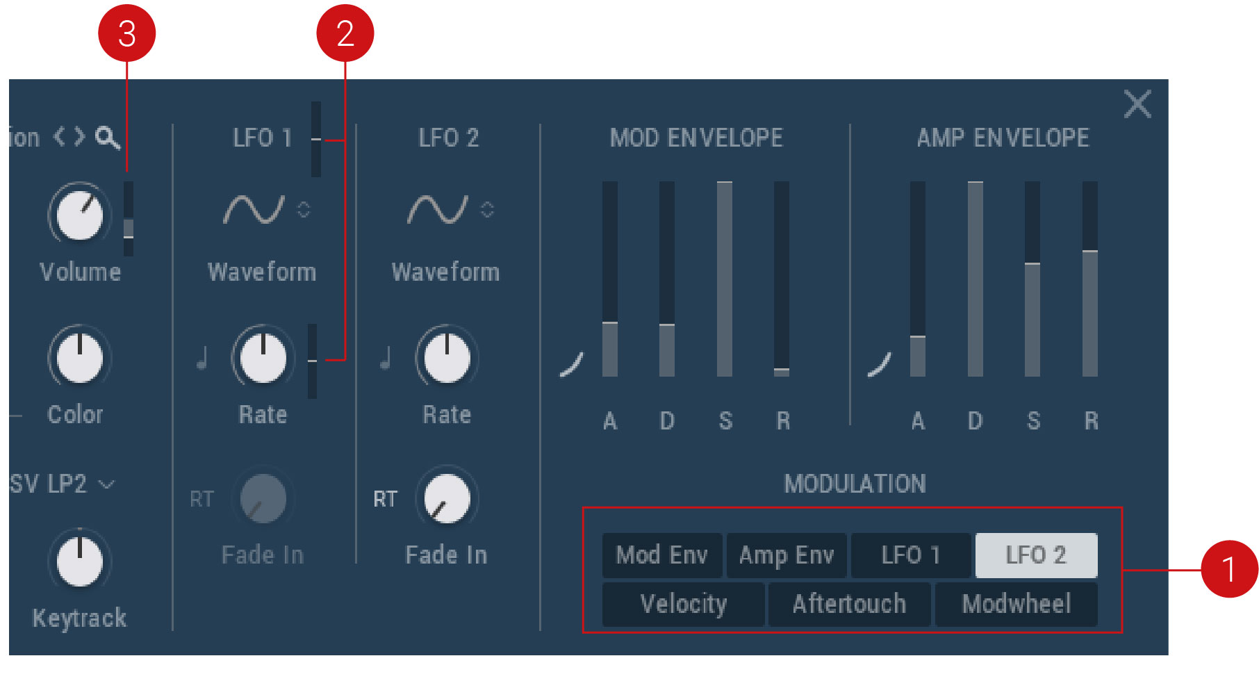 SWAY_Modulation.jpg