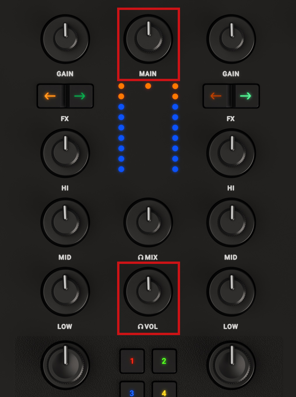 TMX2_HW-TopPanel-Mixer-MainAndHeadphonesVolume_Callout.jpg