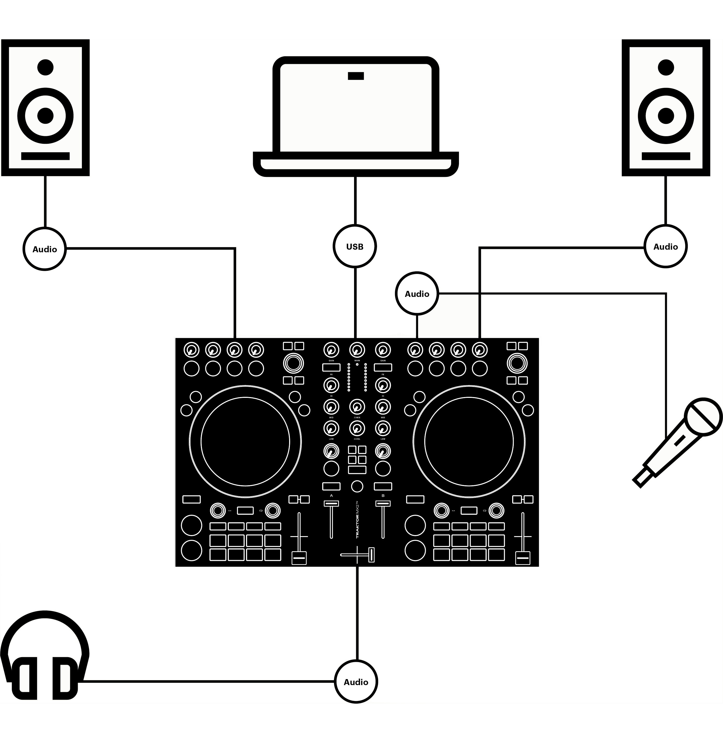 TMX2_SetupDiagram.png