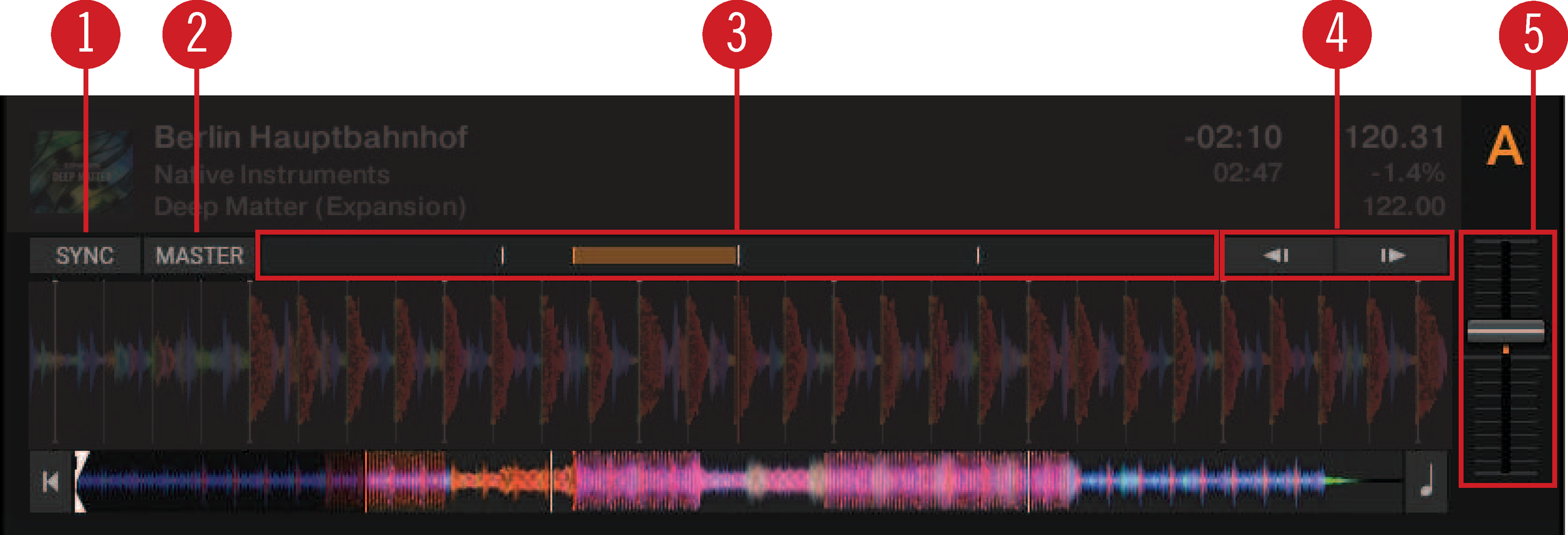 TP3_Overview_Deck_Snychronization_and_Tempo_controls.png