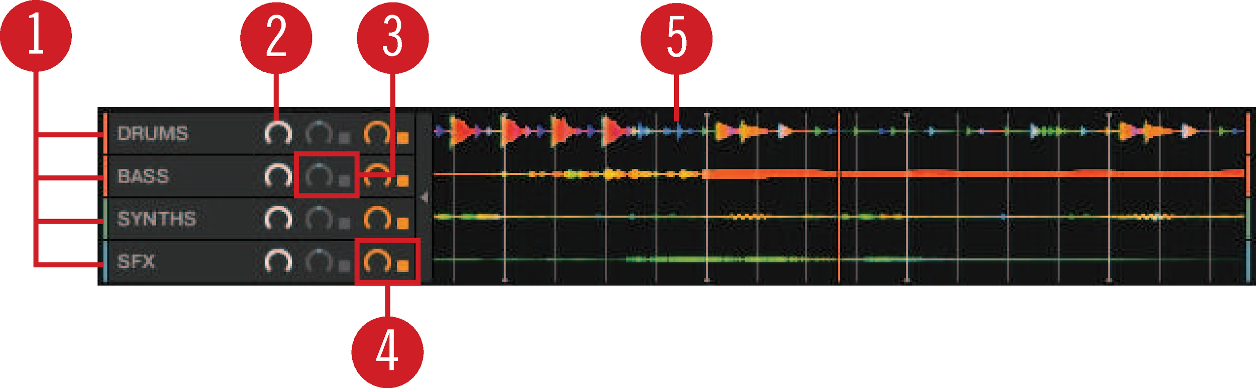 TP3_Overview_Deck_Stem_DAW_view.png