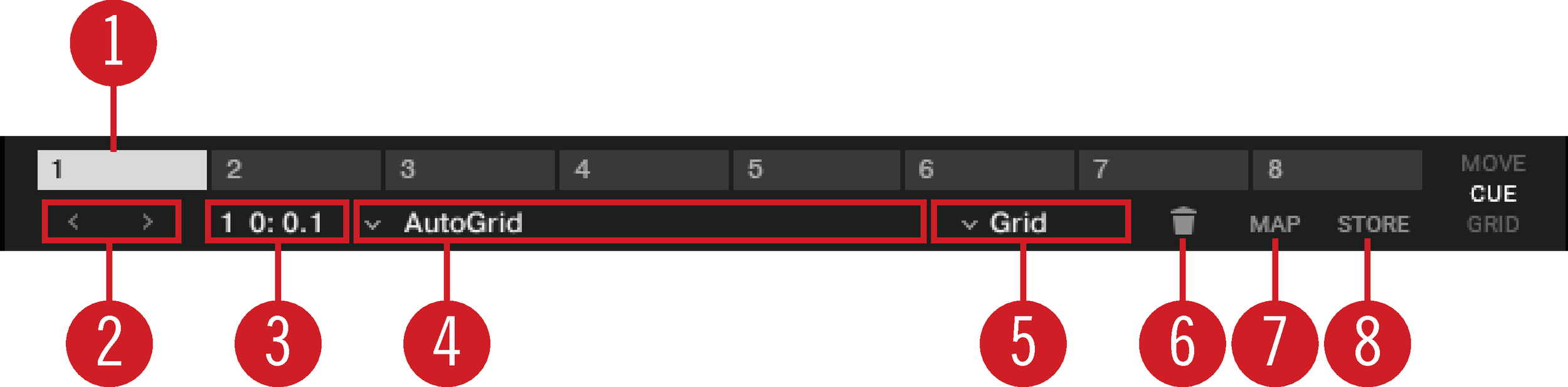 TP3_Overview_Deck_Advanced_Panels_Cue.png