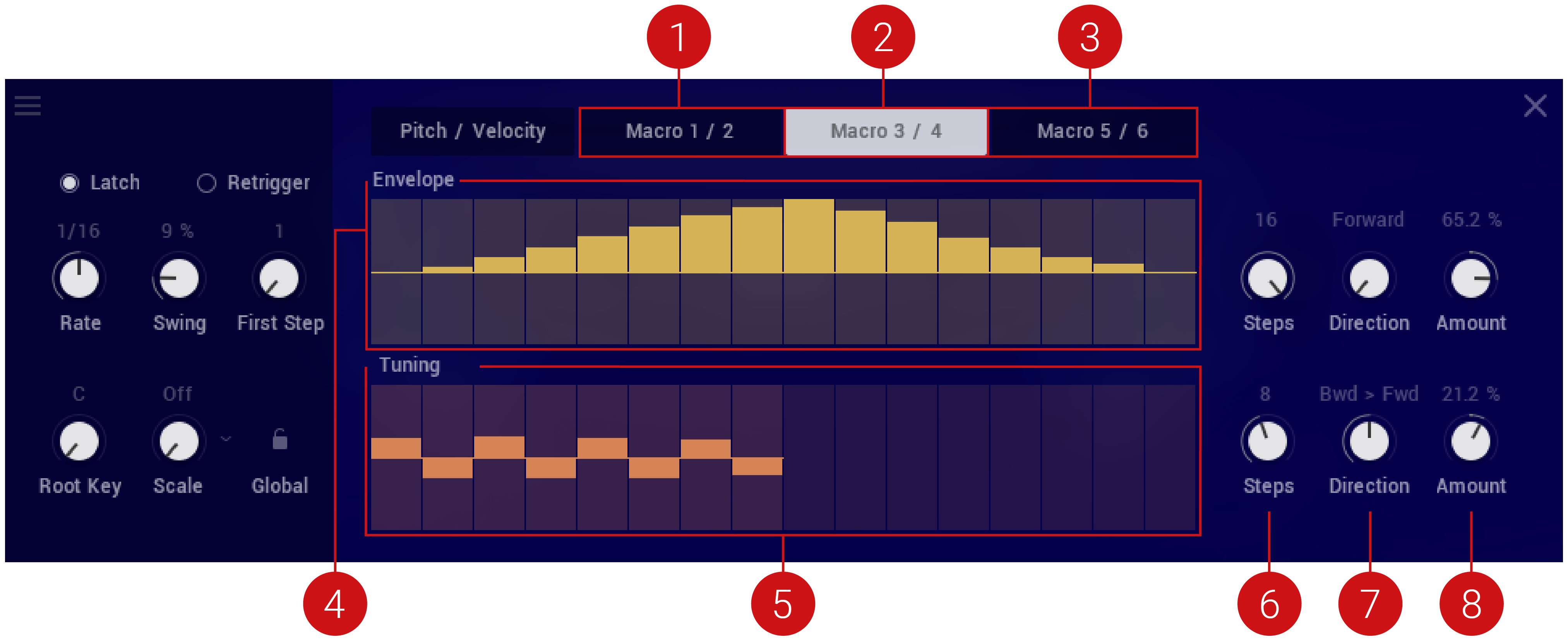 25_Sequencer_Macros_Overview.png