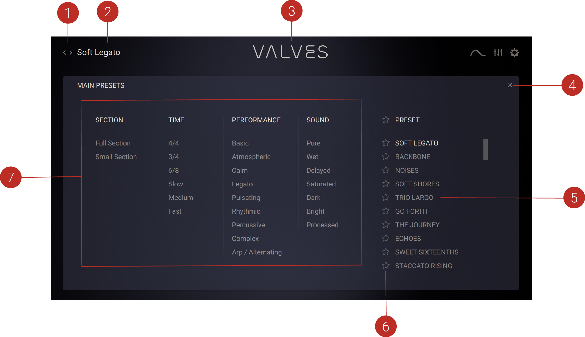 VALVES_Presets_Annot.jpg