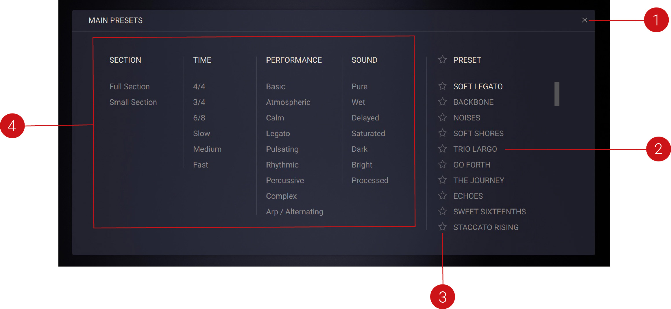 VALVES_Presets_Annot.jpg