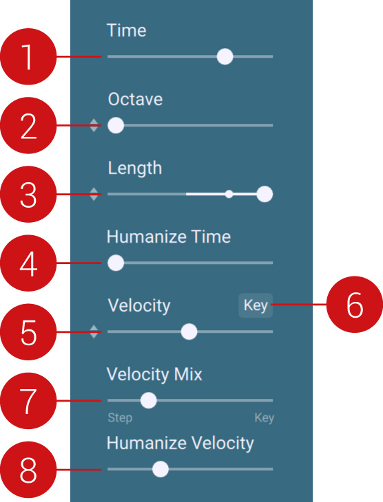 KIE_VC_ArpeggiatorPage_SequenceSettings_Callout.jpg