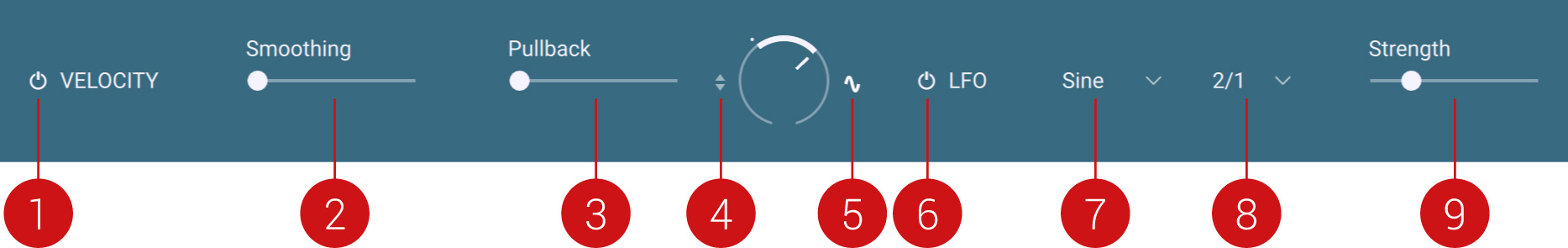 KIE_VC_ExpressionKnob_ModulationPanel_Callout.jpg