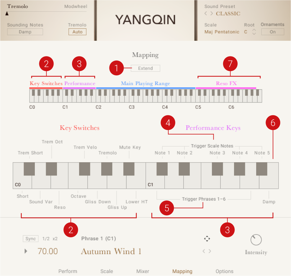 YANGQIN_Mapping.png
