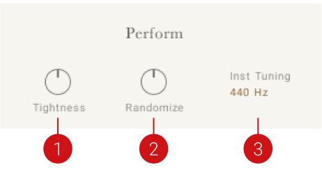 YANGQIN_Options_Perform.png